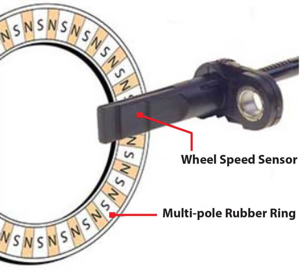 REAR LEFT ABS SPEED SENSOR Fits MERCEDES-BENZ VITO VIANO W639 A6395406507