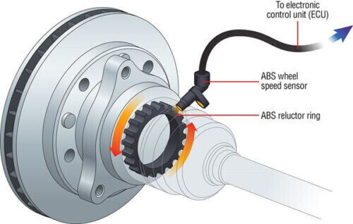 REAR LEFT ABS SPEED SENSOR Fits MITSUBISHI LANCER EVO 2.0 V VI MR249526